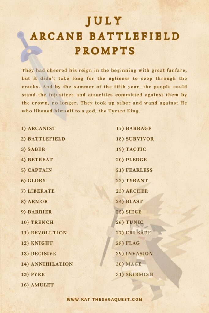 Prompt words for July 2025 - NOTE: The prompt words are presented in plain text form adjacent to this graphic for visually impaired visitors