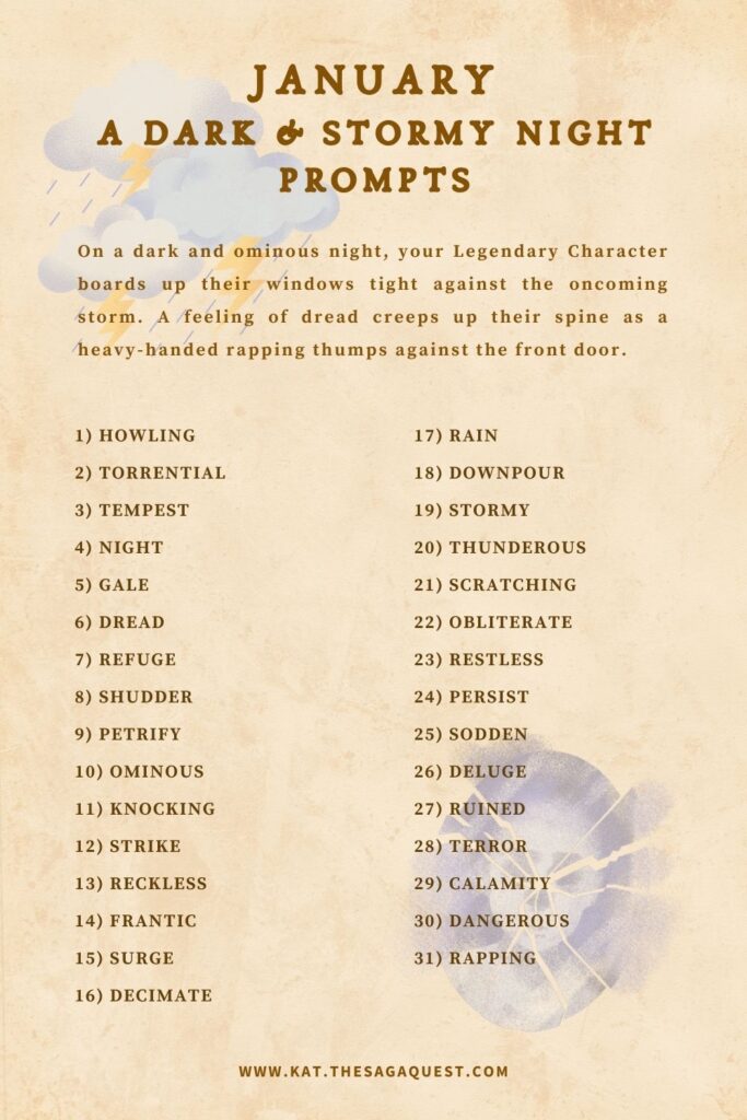 Prompt words for January 2026 - NOTE: The prompt words are presented in plain text form adjacent to this graphic for visually impaired visitors